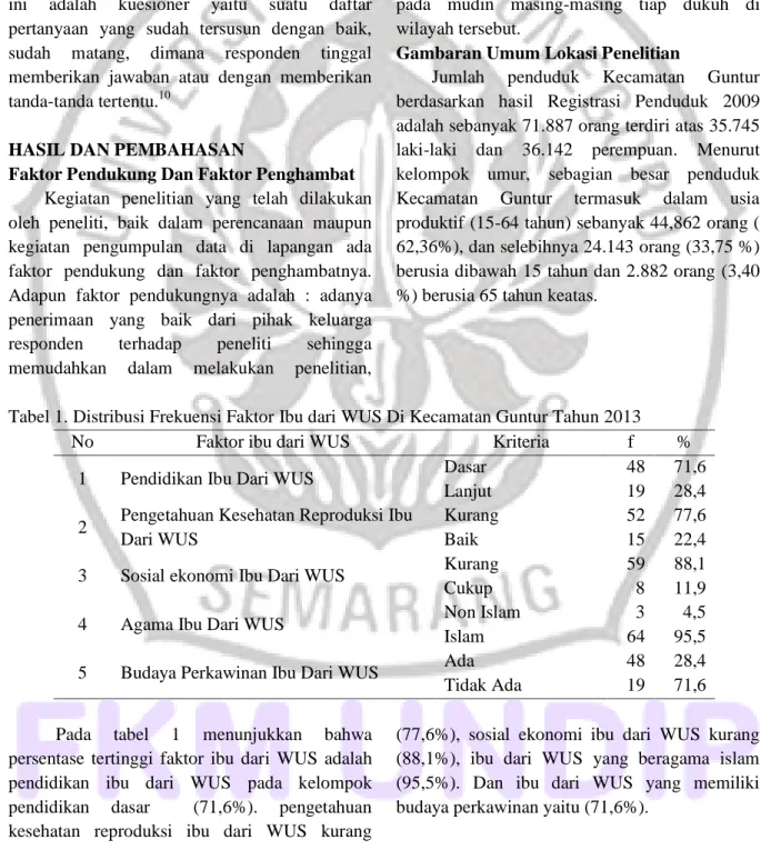 Tabel 1. Distribusi Frekuensi Faktor Ibu dari WUS Di Kecamatan Guntur Tahun 2013  