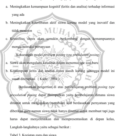 Tabel 3. Kegiatan guru dan siswa 