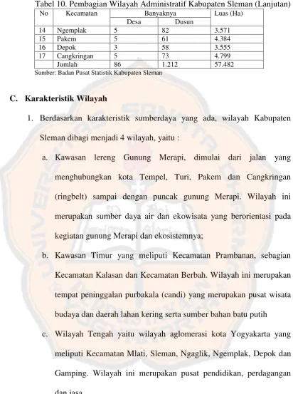 Tabel 10. Pembagian Wilayah Administratif Kabupaten Sleman (Lanjutan) 