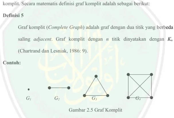 Gambar 2.4 Graf dengan Sisi rangkap dan Loop Graf G pada gambar 2.4 terdapat sisi rangkap ab, dan terdapat loop aa.