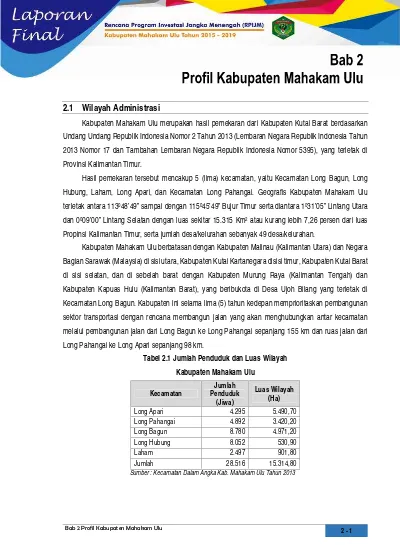 2.1 Wilayah Administrasi - DOCRPIJM D901880852 BAB IIBAB 2 Profil Kabupaten