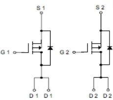 Gambar 2. 5 Diagram Fungsional IC APM4953 