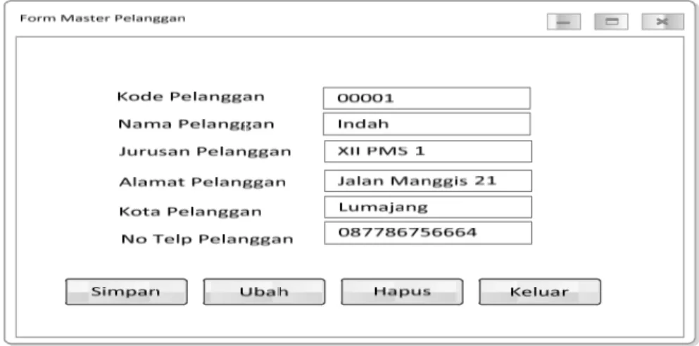 Gambar  4.11 Desain Form Master Pelanggan 