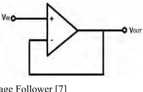 Gambar 2.18 Voltage Follower [7] 