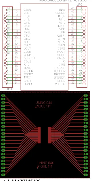 Gambar 3.11 Shield untuk MAXIM5406 