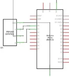 Gambar 3.9 Diagram Blok Arduino dengan joystick 