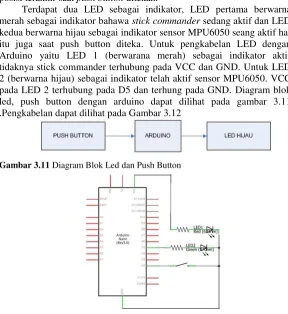 Gambar 3.11 Diagram Blok Led dan Push Button 