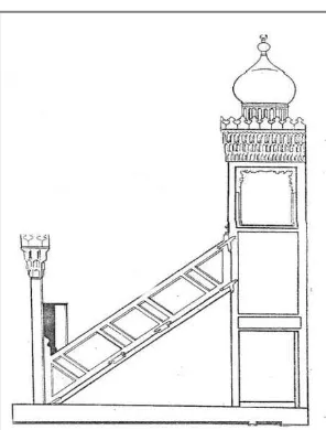 Gambar 3: Desain Mimbar Masjid di Negara Arab 2 