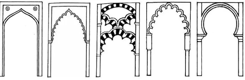 Gambar 4: Lengkungan khas beberapa negara Arab yang sering digunakan untuk 