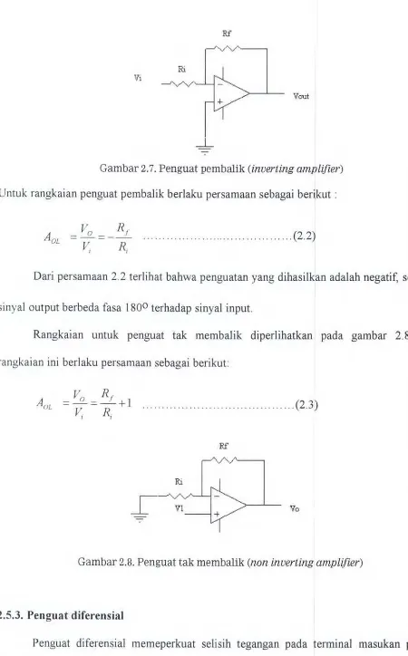 Gambar 2.7. Penguat pembalik (inverting amplifier) 