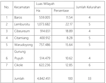 Gambar 2.1. 