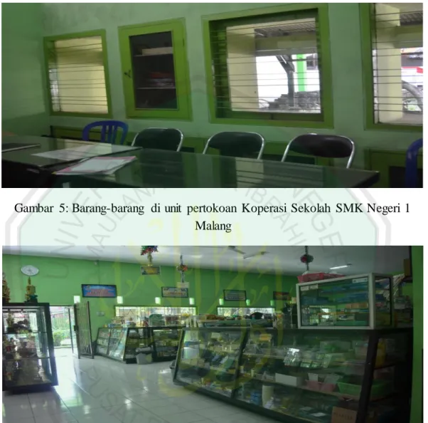 Gambar  5: Barang-barang  di  unit  pertokoan  Koperasi  Sekolah  SMK Negeri  1  Malang 