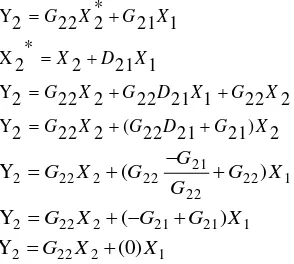 Gambar 2.5. Dalam persamaan matematis, output dari kontroler PID 