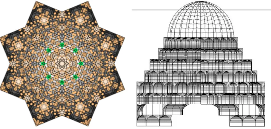 Gambar 9. Proyeksi dua dimensi muqarnas. Sumber: www.archnet.org/library