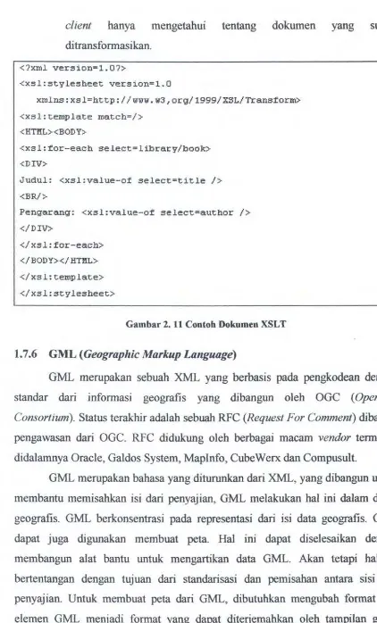 Gambar 2. 11 Contoh Dokumen XSLT 