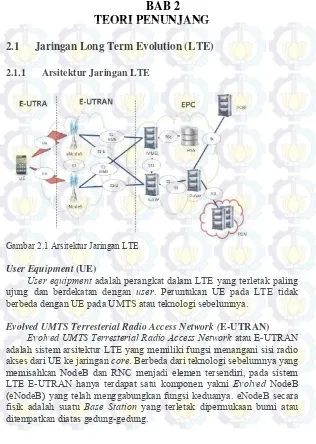 Gambar 2.1 Arsitektur Jaringan LTE 