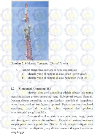Gambar 2. 6  Menara Teregang  (Guyed Tower) 