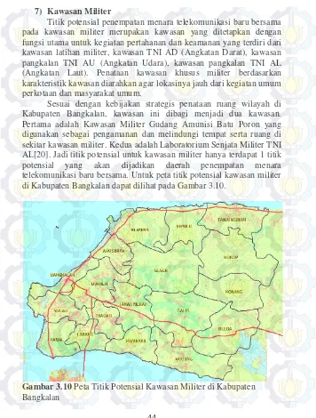 Gambar 3.10 Peta Titik Potensial Kawasan Militer di Kabupaten 