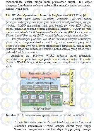 Gambar 2. 13  Komponen-komponen utama dari arsitektur WARP 