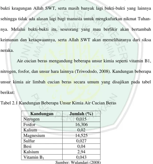 Tabel 2.1 Kandungan Beberapa Unsur Kimia Air Cucian Beras  Kandungan  Jumlah (%)  Nitrogen  0,015  Fosfor  16,306  Kalium  0,02  Magnesium  14,525  Sulfur  0,027  Besi  0,04  Kalsium  2,94  Vitamin B 1 0,043  Sumber: Wulandari (2008)  2.2 Gula Kelapa 