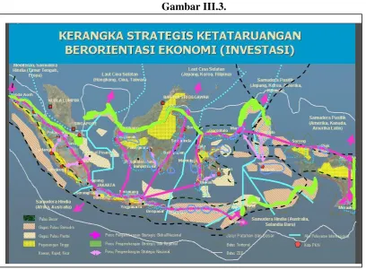 Gambar III.3. 