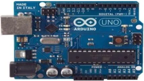 Gambar 2. Board Arduino Uno Rev3 