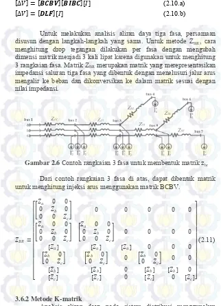 Gambar 2.6 Contoh rangkaian 3 fasa untuk membentuk matrik zbr   