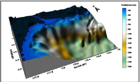 Gambar 3. Profil kedalaman perairan secara 3D sepanjang pesisir Kabupaten Kutai Timur  