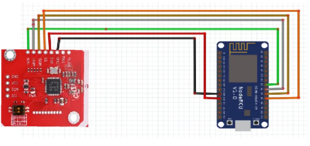 Gambar 10. Rangkaian NFC Reader PN532