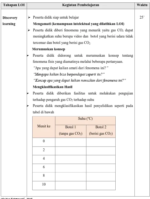 tabel di bawah 