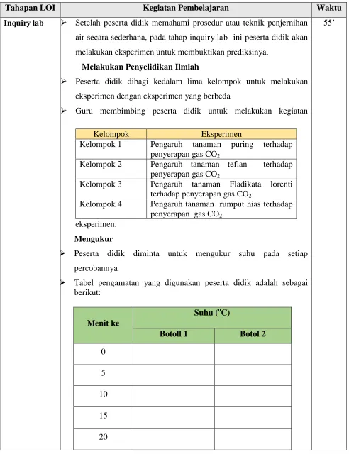 Tabel pengamatan yang digunakan peserta didik adalah sebagai berikut:  