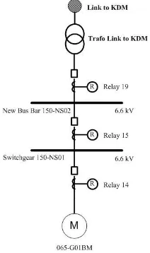 Gambar 4. 2 Single line diagram tipikal 1  