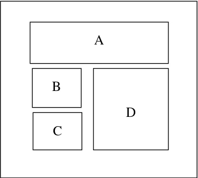 Gambar 1. Pola pemotongan horizontal permukaan contoh uji untuk pengujian 