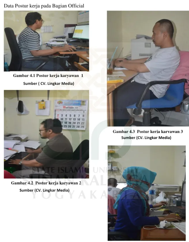 Gambar 4.1 Postur kerja karyawan  1  Sumber ( CV. Lingkar Media) 