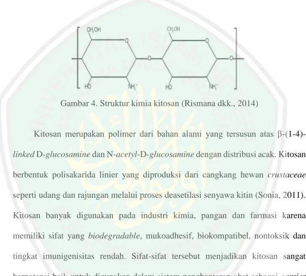 Gambar 4. Struktur kimia kitosan (Rismana dkk., 2014) 