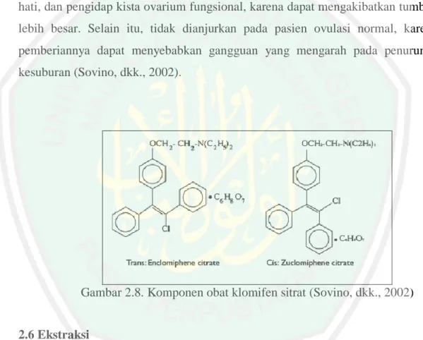 Gambar 2.8. Komponen obat klomifen sitrat (Sovino, dkk., 2002) 