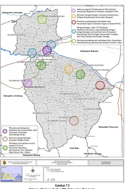 Gambar 7.5 Peta Isu Strategis Sektor PBL Kabupaten Mojokerto 