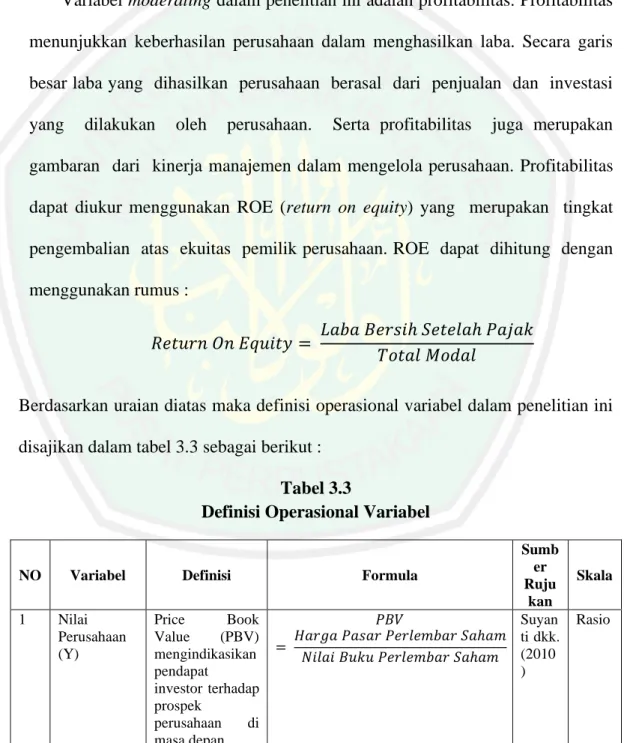 Tabel 3.3                                                                                                                        Definisi Operasional Variabel 
