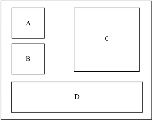 Gambar 1.Pola pemotongan horizontal permukaan contoh uji untuk pengujian 