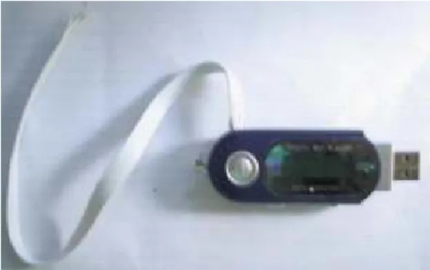Gambar 8. MP3-player 