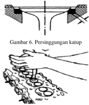 Gambar 6. Persinggungan katup