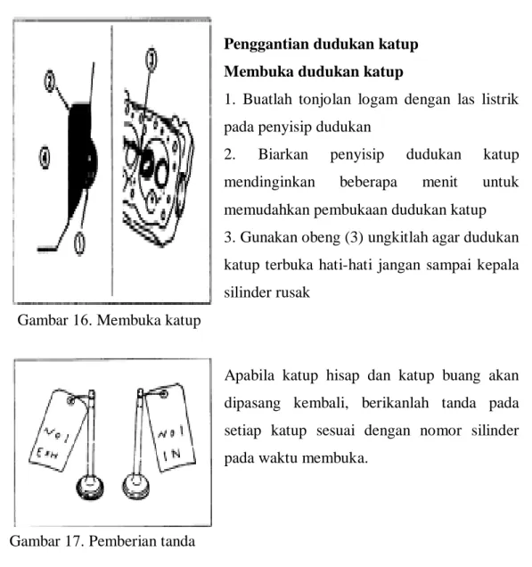 Gambar 16. Membuka katup