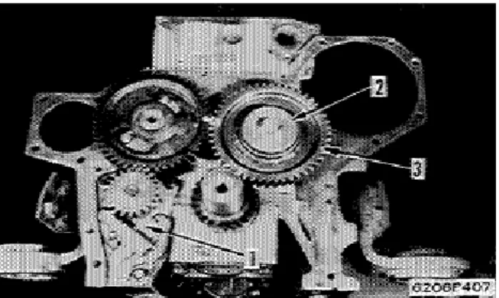Gambar 11. Idler Gear  7.  Melepas camshaft 