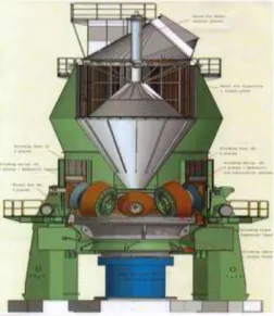 Gambar 2. Mesin Vertikal Mill 