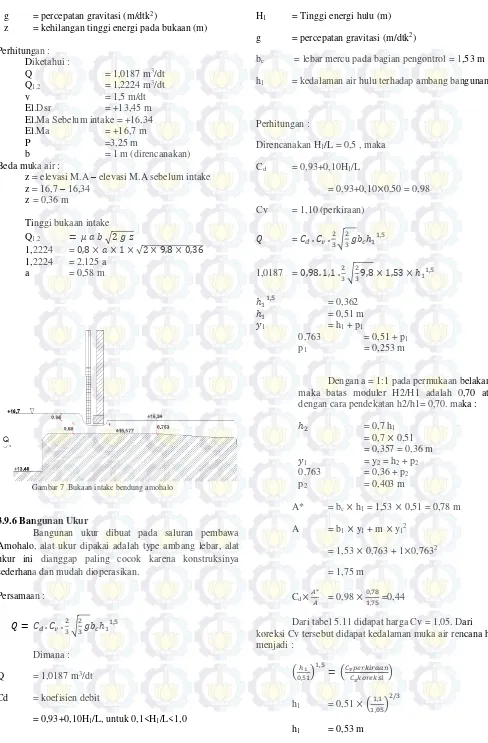 Gambar 7 .Bukaan intake bendung amohalo 