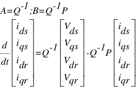 Gambar 3.2  Embedded Matlab Function Motor Induksi Tiga Phasa 