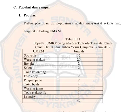 Tabel III.1 