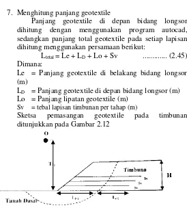 Gambar II.12. Sketsa pemasangan geotextile  