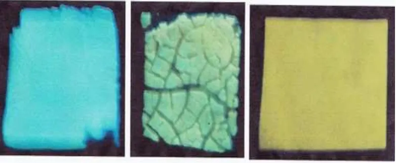 Gambar 2.2. Nanopartikel ZnO memancarkan warna yang berbeda jika ukurannya 