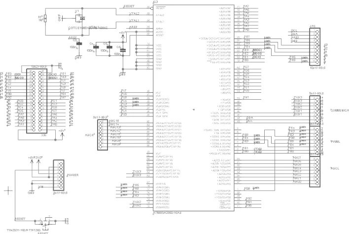 Gambar 2.1 Skematik Mikrokontroler ATmega 2560 
